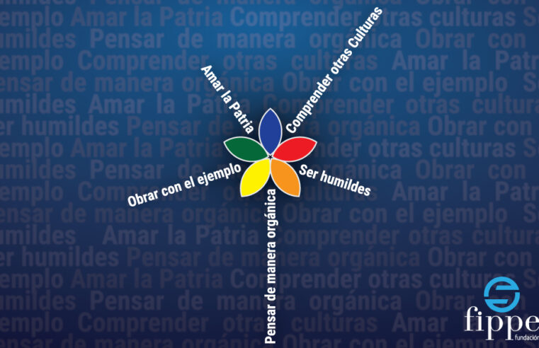 Los 5 principios FIPPE